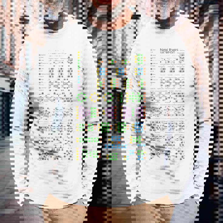 Geeky Neural Networks動物園コンピュータプログラマー教師オタク 長袖Tシャツ 高齢者への贈り物