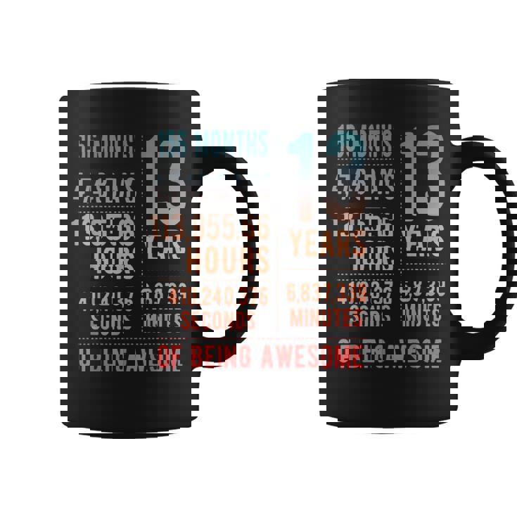 13歳の誕生日 男の子・女の子 面白い 13歳 コーヒーマグ