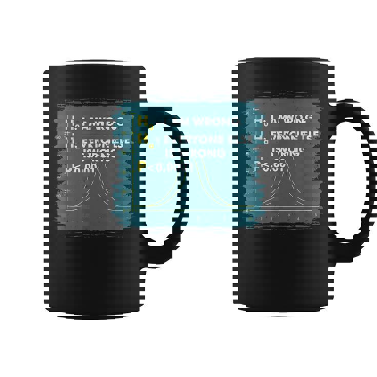 tatistics I Math Geek I Im Wrongtats ギフト コーヒーマグ