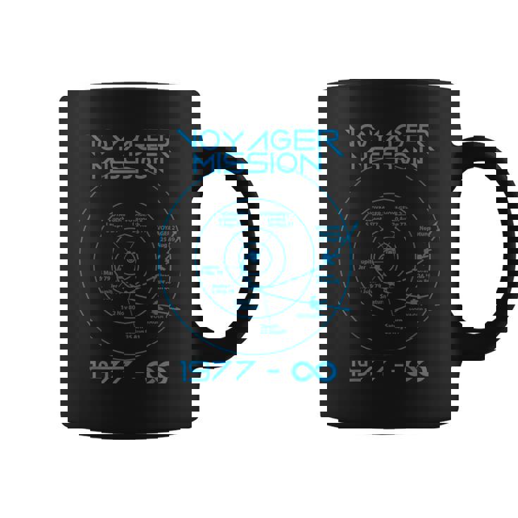 Voyager 12探査機の宇宙探査軌道 コーヒーマグ