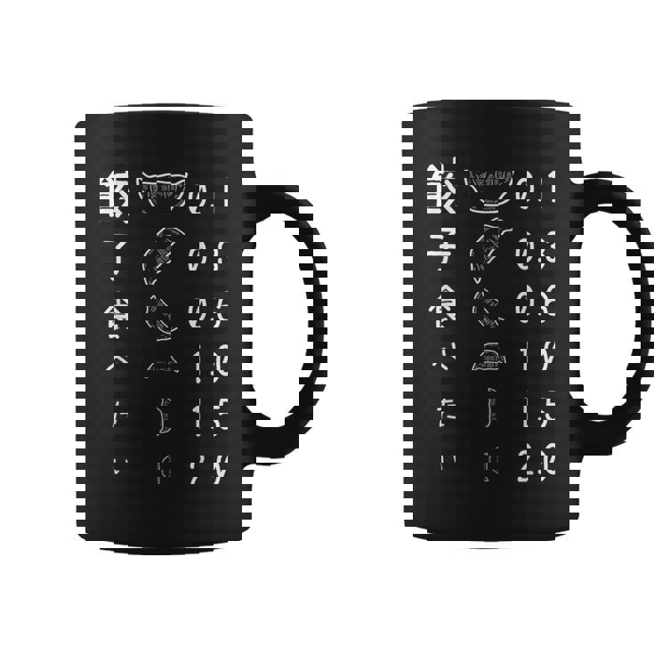 【餃子食べたい】視力検査 目 ぎょうざ おもしろ 面白い ウケる ふざけ ギャグ ネタ ウケ狙い 可愛い 笑える 変な コーヒーマグ