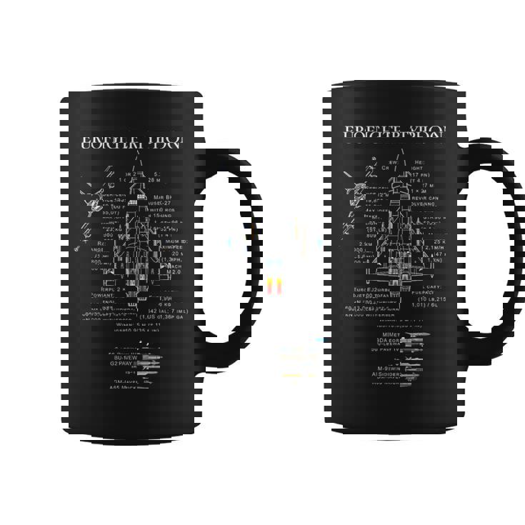 ユーロファイタータイフーン コーヒーマグ