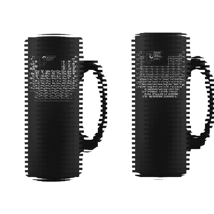 元素の周期表 コーヒーマグ