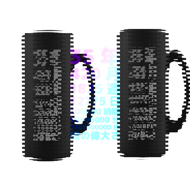 面白い35歳の誕生日の古いメーター 面白い35歳のギフト 女性 男性 面白い電卓 35歳の誕生日のギフト コーヒーマグ