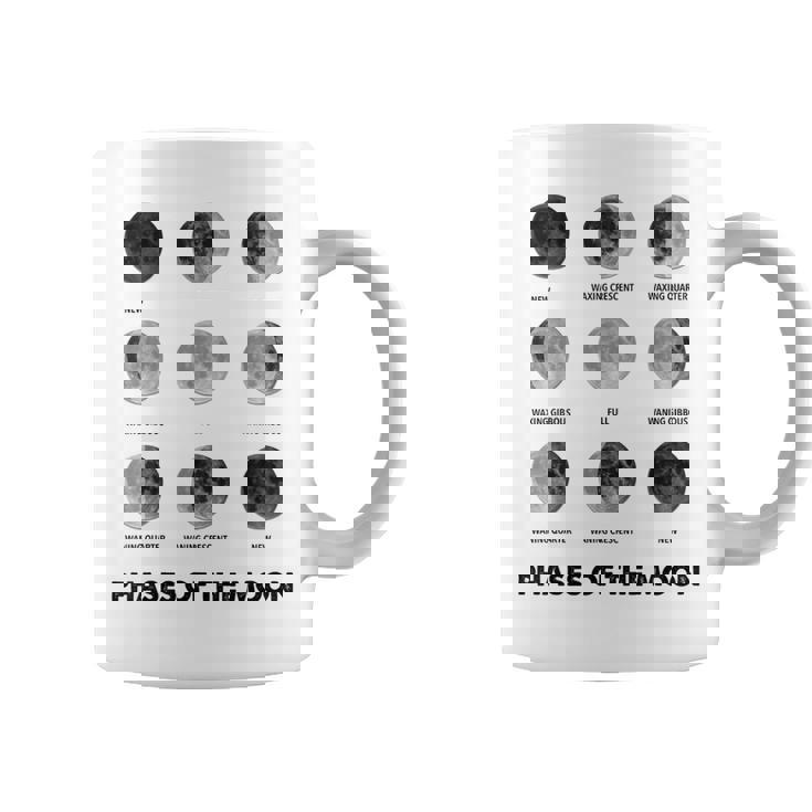 Fase Lunar Ciclos Lunares Eclipse Lunar Ciclo Lunar Taza de café