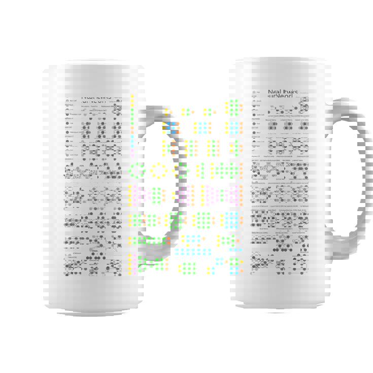 Geeky Neural Networks動物園コンピュータプログラマー教師オタク コーヒーマグ