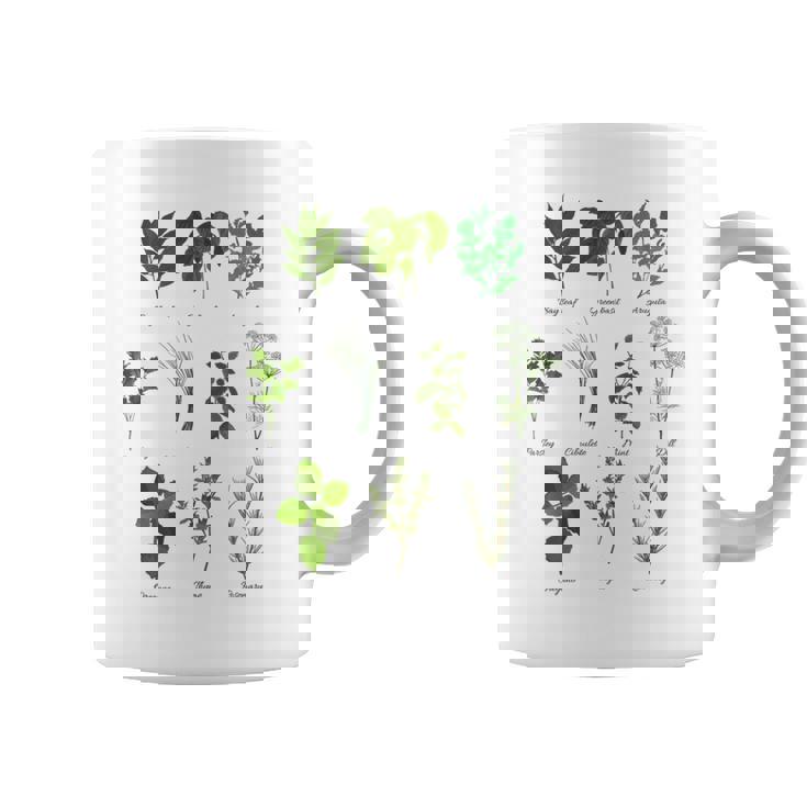 ヴィンテージボタニカルハーブ ハーブコレクション ハーバリスト コーヒーマグ