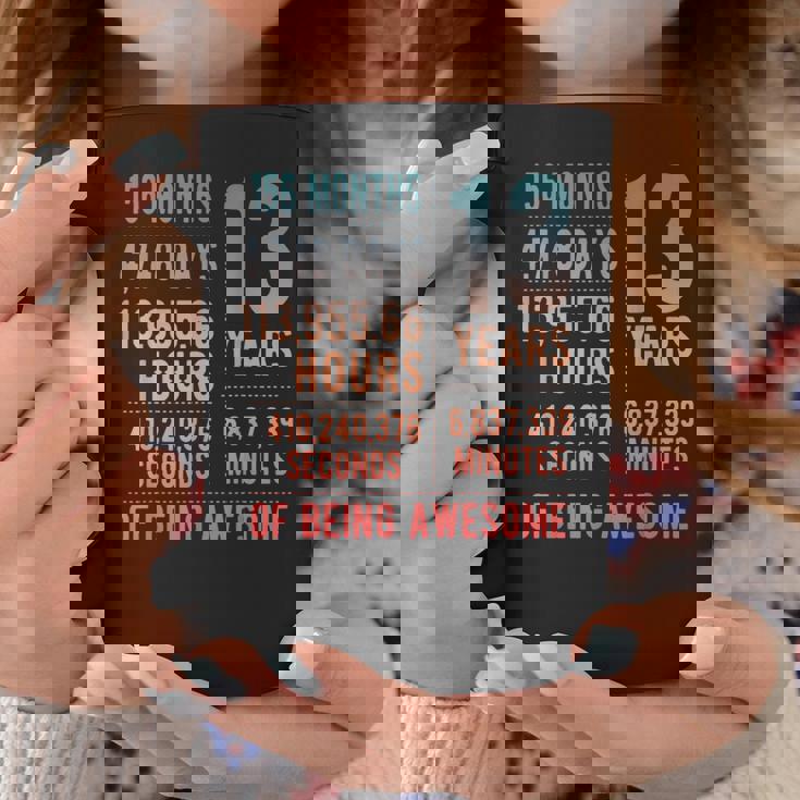 13歳の誕生日 男の子・女の子 面白い 13歳 コーヒーマグ 面白い贈り物