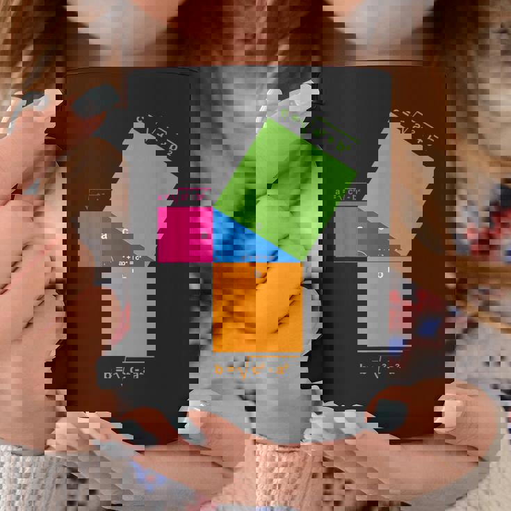 ピタゴラスの定理 教師と生徒のための数学の数式 コーヒーマグ 面白い贈り物