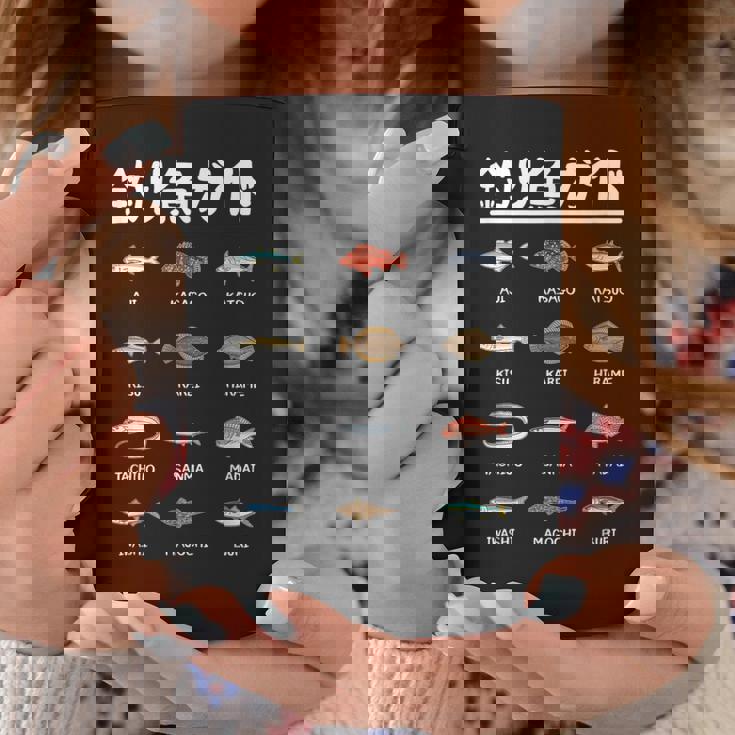 釣り魚ガイド アジ カツオ 鱚 カレイ 平目 サンマ 真鯛 鰯 マゴチ ブリ 太刀魚 釣り好き 海釣り 船釣り 釣り コーヒーマグ 面白い贈り物