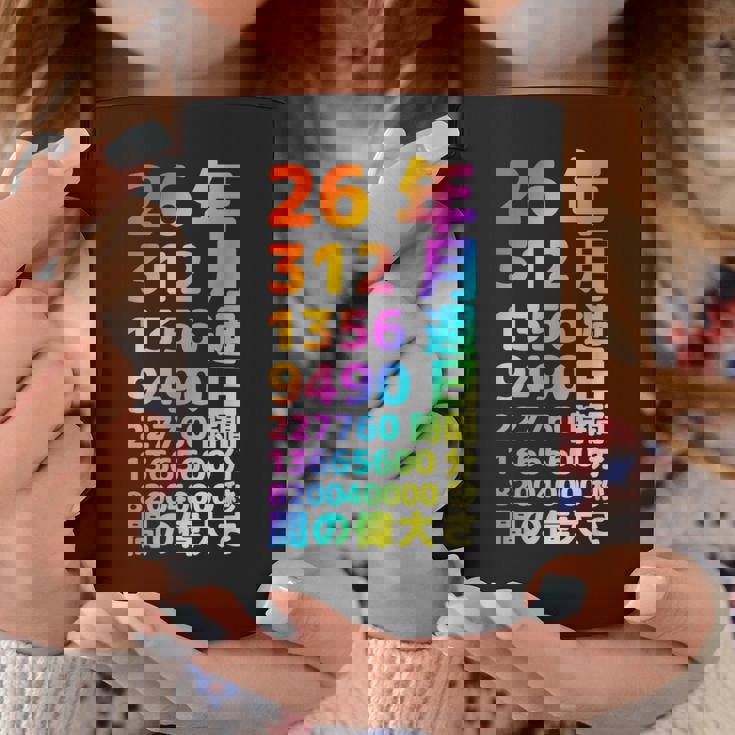 面白い26歳の誕生日の古いメーター 面白い26歳のギフト 女性 男性 面白い電卓 26歳の誕生日のギフト コーヒーマグ 面白い贈り物