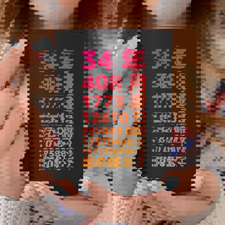 面白い34歳の誕生日の古いメーター 面白い34歳のギフト 女性 男性 面白い電卓 34歳の誕生日のギフト コーヒーマグ 面白い贈り物