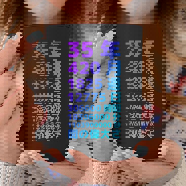 面白い35歳の誕生日の古いメーター 面白い35歳のギフト 女性 男性 面白い電卓 35歳の誕生日のギフト コーヒーマグ 面白い贈り物