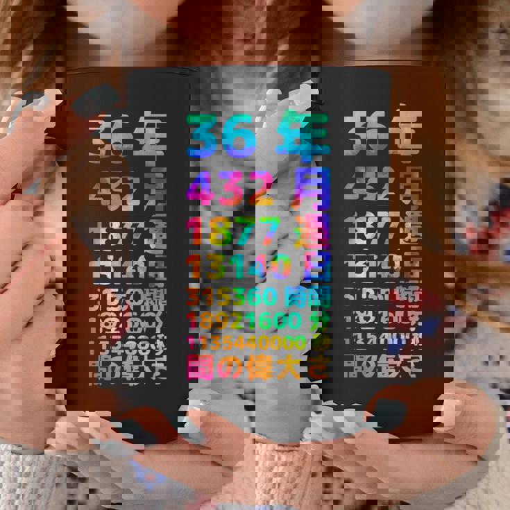 面白い36歳の誕生日の古いメーター 面白い36歳のギフト 女性 男性 面白い電卓 36歳の誕生日のギフト コーヒーマグ 面白い贈り物