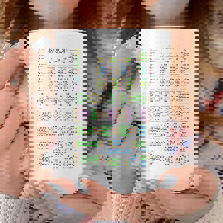 Geeky Neural Networks動物園コンピュータプログラマー教師オタク コーヒーマグ 面白い贈り物