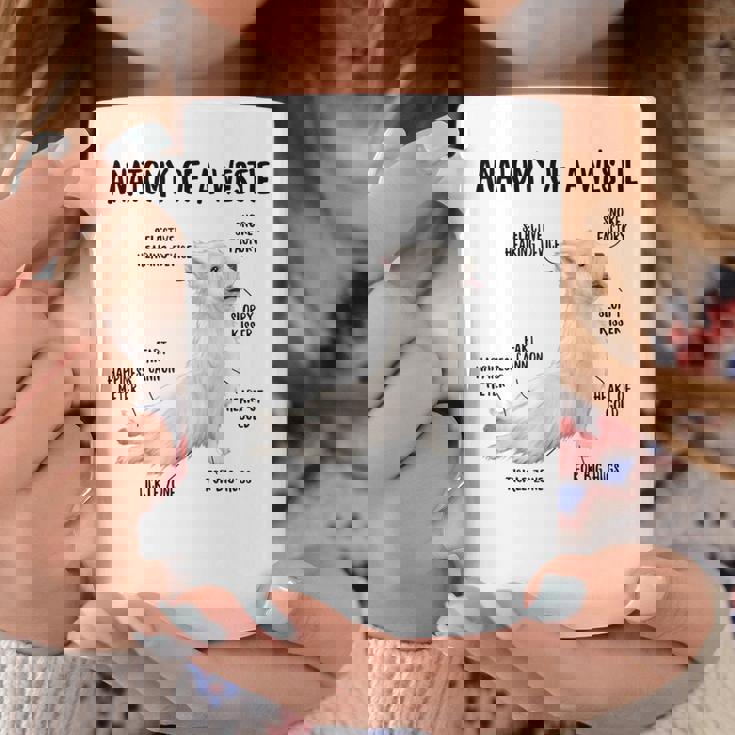 ウエスト・ハイランド・ホワイト・テリア犬の子犬ウェスティの解剖学 コーヒーマグ 面白い贈り物