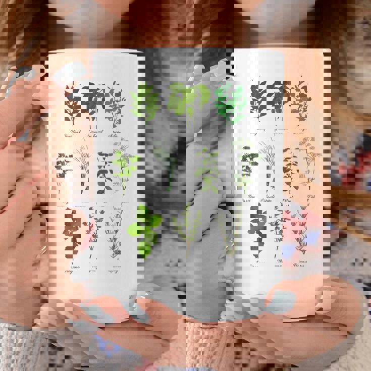 ヴィンテージボタニカルハーブ ハーブコレクション ハーバリスト コーヒーマグ 面白い贈り物