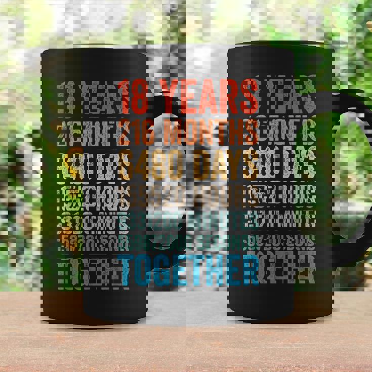 18年目の記念日 彼 彼女 カップル 18回目の結婚 コーヒーマグ ギフトのアイデア