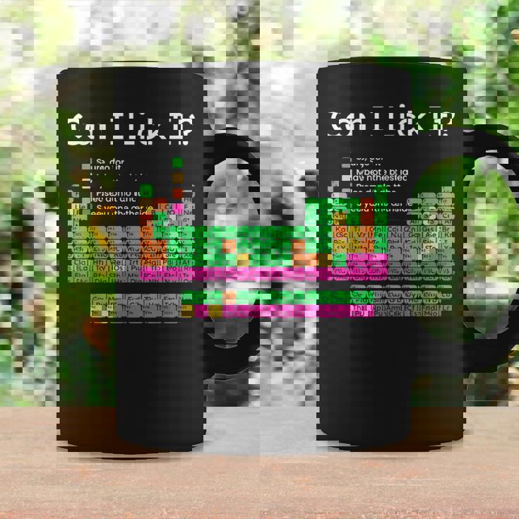 Can I Lick It 周期表 コーヒーマグ ギフトのアイデア
