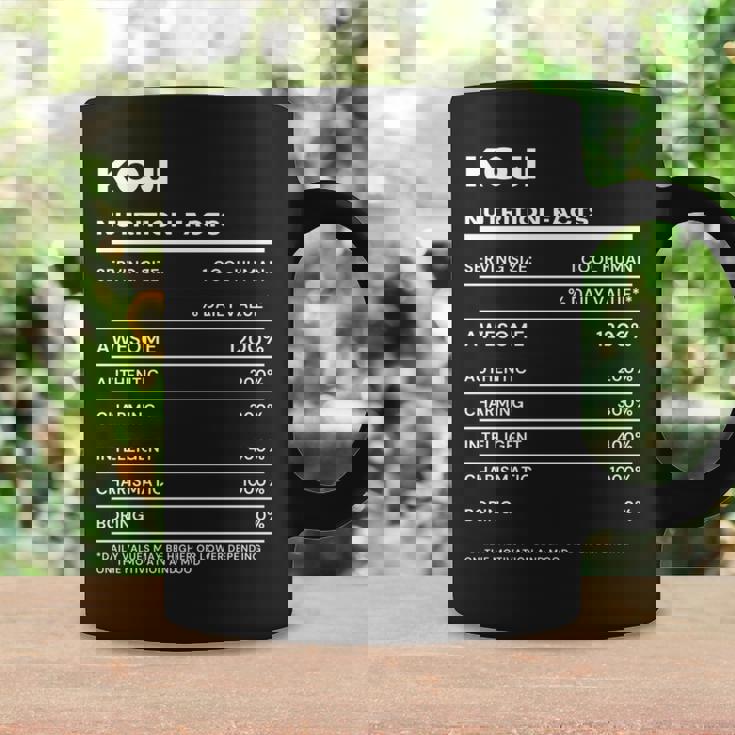 Koji 栄養成分表示 コーヒーマグ ギフトのアイデア