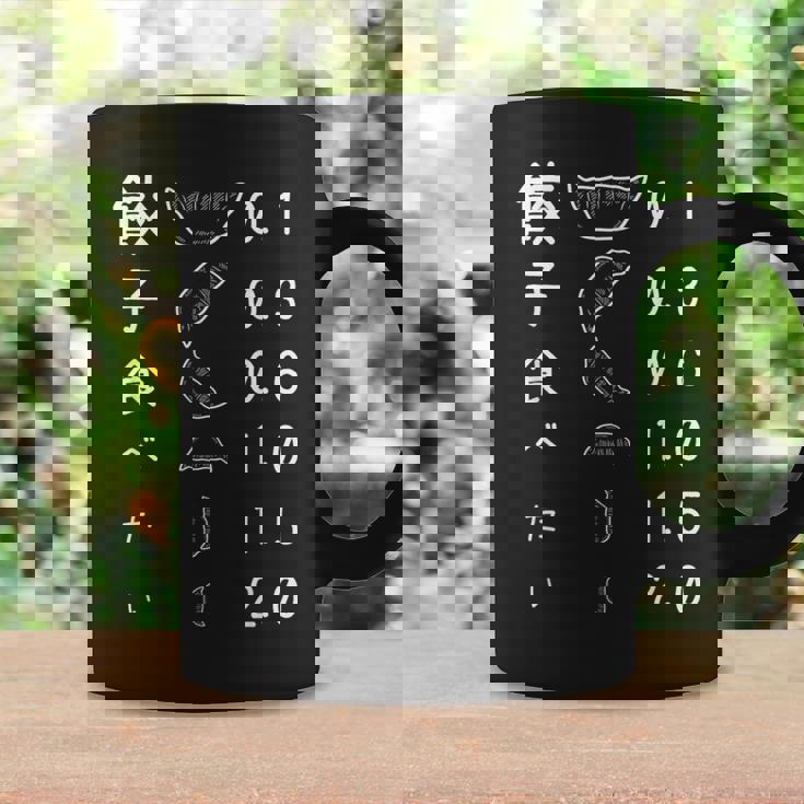 【餃子食べたい】視力検査 目 ぎょうざ おもしろ 面白い ウケる ふざけ ギャグ ネタ ウケ狙い 可愛い 笑える 変な コーヒーマグ ギフトのアイデア