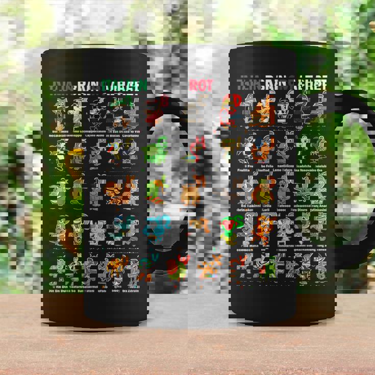 イタリアンブレインロットアルファベットキャラクター おもしろミーム コーヒーマグ ギフトのアイデア