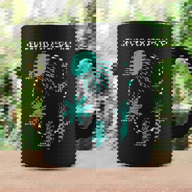 クラゲのライフサイクル コーヒーマグ ギフトのアイデア