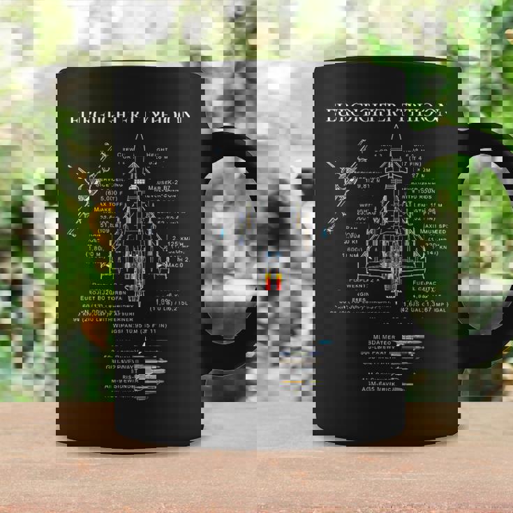 ユーロファイタータイフーン コーヒーマグ ギフトのアイデア