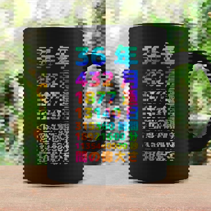 面白い36歳の誕生日の古いメーター 面白い36歳のギフト 女性 男性 面白い電卓 36歳の誕生日のギフト コーヒーマグ ギフトのアイデア