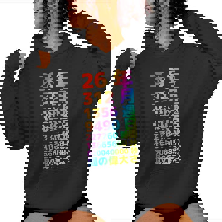 面白い26歳の誕生日の古いメーター 面白い26歳のギフト 女性 男性 面白い電卓 26歳の誕生日のギフト レディースパーカー