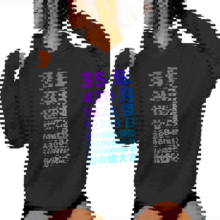 面白い35歳の誕生日の古いメーター 面白い35歳のギフト 女性 男性 面白い電卓 35歳の誕生日のギフト レディースパーカー