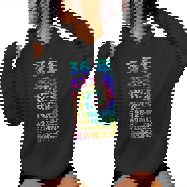 面白い36歳の誕生日の古いメーター 面白い36歳のギフト 女性 男性 面白い電卓 36歳の誕生日のギフト レディースパーカー