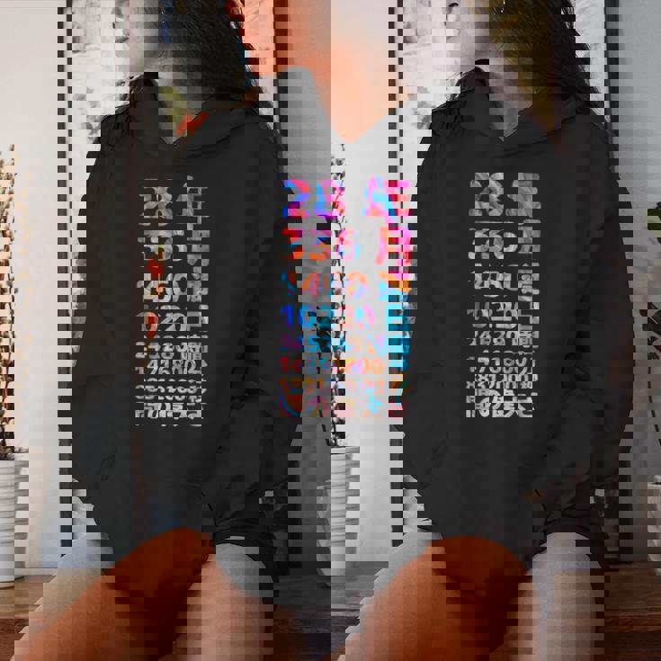 面白い28歳の誕生日の古いメーター 面白い28歳のギフト 女性 男性 面白い電卓 28歳の誕生日のギフト レディースパーカー 彼女への贈り物