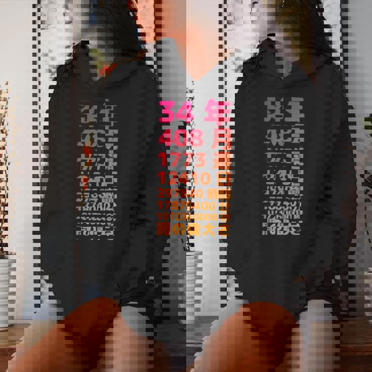 面白い34歳の誕生日の古いメーター 面白い34歳のギフト 女性 男性 面白い電卓 34歳の誕生日のギフト レディースパーカー 彼女への贈り物