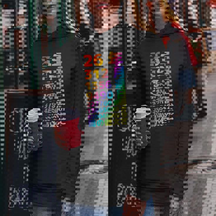 面白い26歳の誕生日の古いメーター 面白い26歳のギフト 女性 男性 面白い電卓 26歳の誕生日のギフト レディースパーカー 面白い贈り物