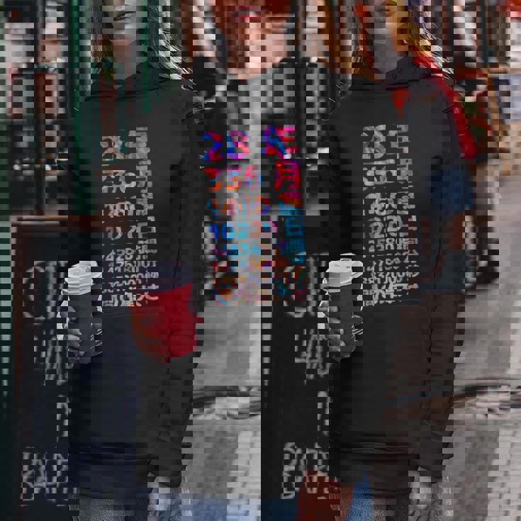 面白い28歳の誕生日の古いメーター 面白い28歳のギフト 女性 男性 面白い電卓 28歳の誕生日のギフト レディースパーカー 面白い贈り物