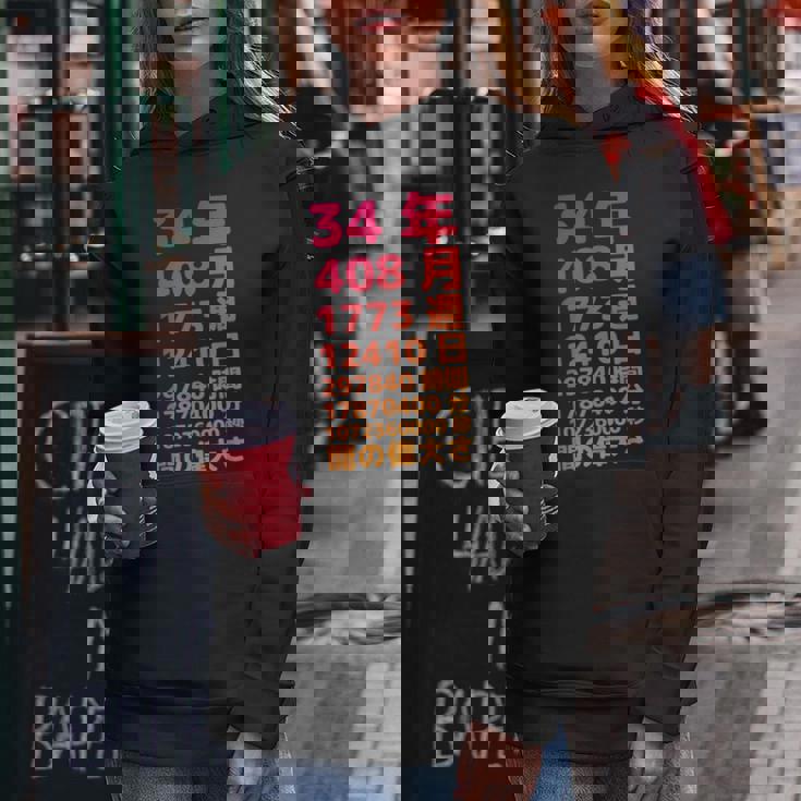 面白い34歳の誕生日の古いメーター 面白い34歳のギフト 女性 男性 面白い電卓 34歳の誕生日のギフト レディースパーカー 面白い贈り物