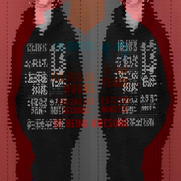 13歳の誕生日 男の子・女の子 面白い 13歳 レディースパーカー