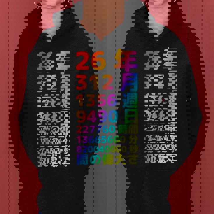 面白い26歳の誕生日の古いメーター 面白い26歳のギフト 女性 男性 面白い電卓 26歳の誕生日のギフト レディースパーカー