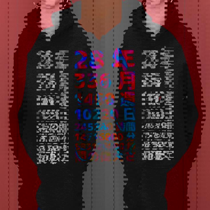 面白い28歳の誕生日の古いメーター 面白い28歳のギフト 女性 男性 面白い電卓 28歳の誕生日のギフト レディースパーカー