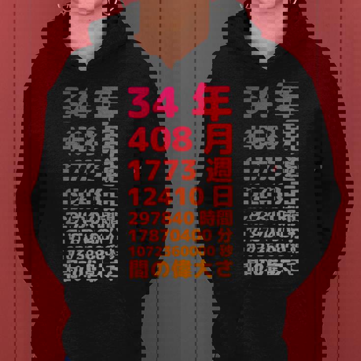面白い34歳の誕生日の古いメーター 面白い34歳のギフト 女性 男性 面白い電卓 34歳の誕生日のギフト レディースパーカー