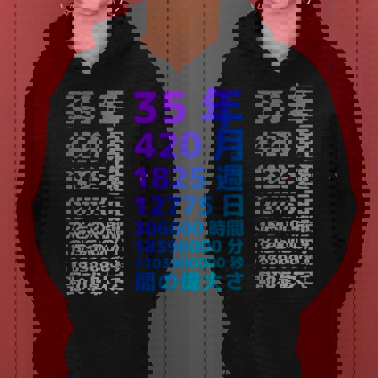 面白い35歳の誕生日の古いメーター 面白い35歳のギフト 女性 男性 面白い電卓 35歳の誕生日のギフト レディースパーカー