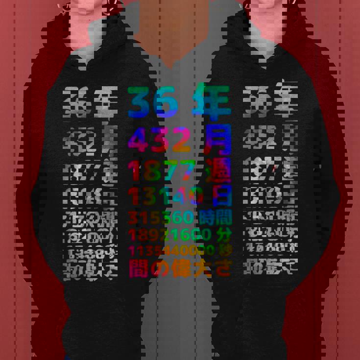 面白い36歳の誕生日の古いメーター 面白い36歳のギフト 女性 男性 面白い電卓 36歳の誕生日のギフト レディースパーカー