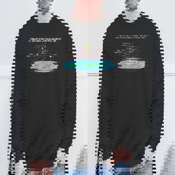 Flat Earthociety 太陽への道 フラットアース スウェットシャツ 高齢者への贈り物