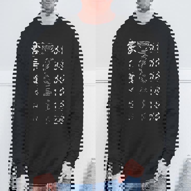 【餃子食べたい】視力検査 目 ぎょうざ おもしろ 面白い ウケる ふざけ ギャグ ネタ ウケ狙い 可愛い 笑える 変な スウェットシャツ 高齢者への贈り物