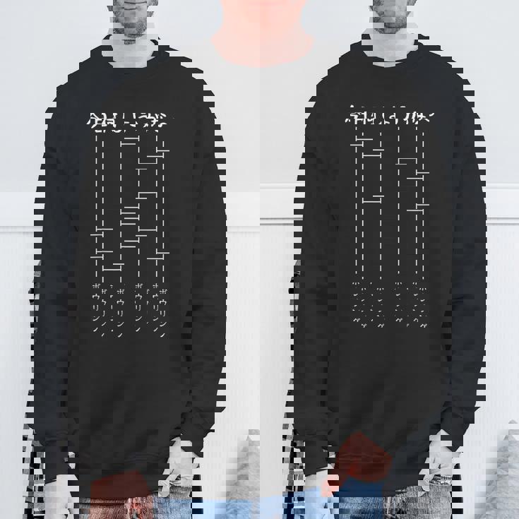 今日何しようかな ボウリング あみだくじ おもしろ 面白い ギャグ ネタ ウケ狙い 笑える今日何しようかな ボウリング スウェットシャツ 高齢者への贈り物