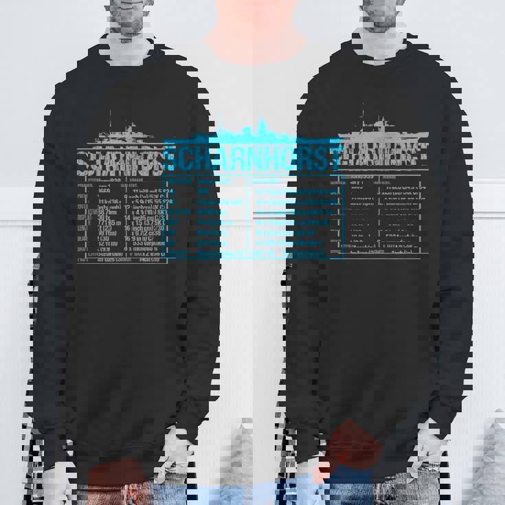 第二次世界大戦 シューンホルスト ドイツ戦艦 ヴェルマハト スウェットシャツ 高齢者への贈り物