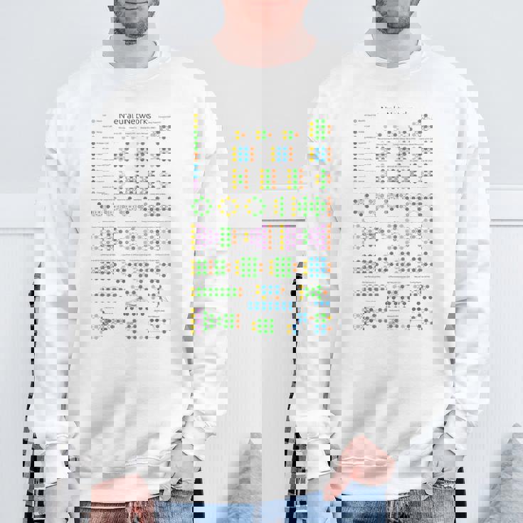 Geeky Neural Networks動物園コンピュータプログラマー教師オタク スウェットシャツ 高齢者への贈り物