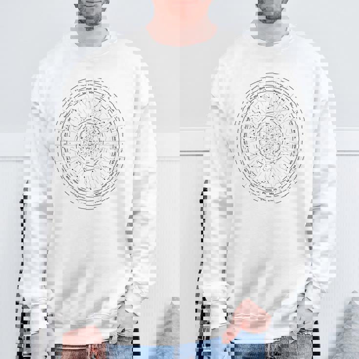 占いホイール タロット 振り子グラフィック スウェットシャツ 高齢者への贈り物