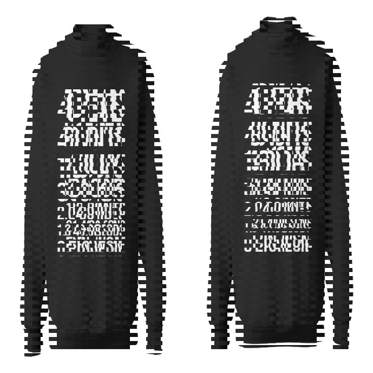 40歳の誕生日プレゼント 40歳用 スウェットシャツ